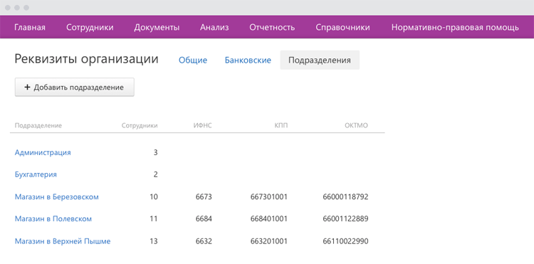 Формирование 6-НДФЛ по подразделениям в Контур.Бухгалтерии