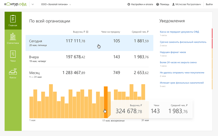 Дополнительные возможности ОФД